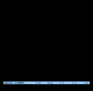 <strong>解除限售的性股票数量为108</strong>